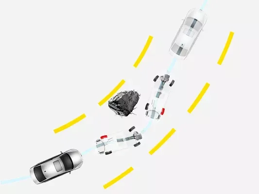 Các công nghệ hỗ trợ phanh và ổn định thân xe ABS/BA/ASR/ESC/DSR/EDTC/EDL/EPB/HAS/HDC